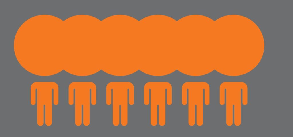 Poznáš slavné vědce?